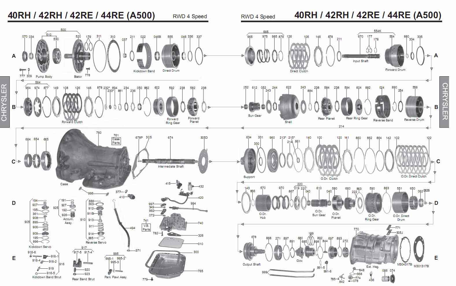 Акпп руководство A500 42RH 40RH 44RE